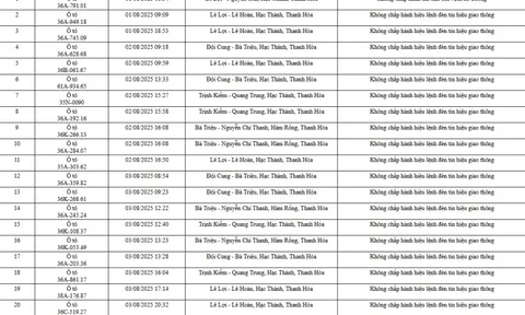 93 chủ xe máy, ô tô có biển số sau nhanh chóng nộp phạt nguội theo Nghị định 168