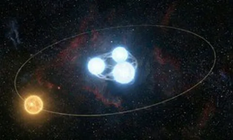 Phát hiện hệ bốn sao TIC 120362137: Vũ điệu chật chội phá vỡ các giới hạn vật lý thiên văn