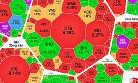 Chiều 18-3: Cổ phiếu dầu khí lại gây bất ngờ