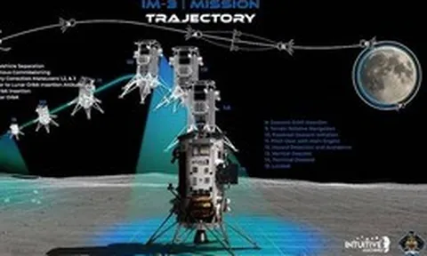 Sau hai lần thất bại, tàu IM-3 của Mỹ cuối cùng cũng chuẩn bị quay lại Mặt Trăng với sứ mệnh giải mã bí ẩn từ trường