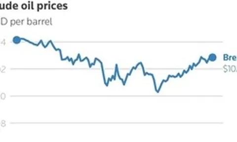 Giá dầu bật tăng, một nước châu Á ban bố tình trạng khẩn cấp