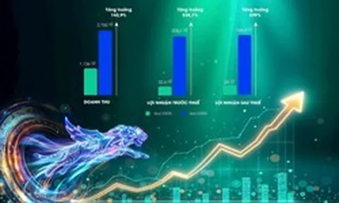 VVS  báo lãi khủng trước thềm đại hội cổ đông 2026