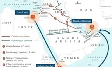 Chỉ còn cách duy nhất để giải quyết khủng hoảng Mỹ - Iran ở eo biển Hormuz?