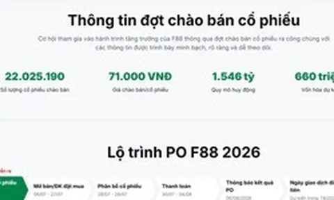 F88 mở đăng ký mua cổ phiếu PO từ ngày 06/07/2026