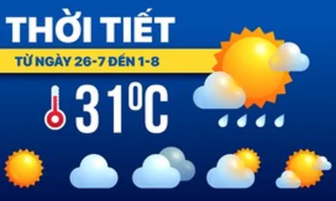 Dự báo thời tiết từ 26-7 đến 1-8: Cả nước mưa dông, chú ý ngập lụt, lũ quét, sạt lở
