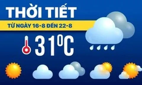 Dự báo thời tiết từ 16 đến 22-8: Mưa to nhiều nơi, chú ý dông lốc nguy hiểm