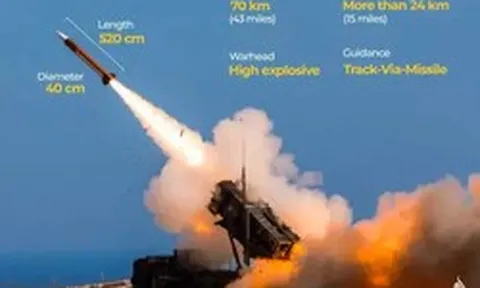 Mỹ duyệt bán 500 tên lửa Patriot cho Ukraine, ông Zelensky sẽ tới Thổ Nhĩ Kỳ đàm phán
