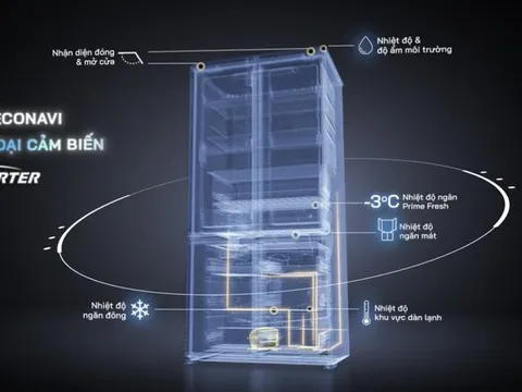 Panasonic giới thiệu thế hệ tủ lạnh 4 cánh âm tường 2026: Giải mã mọi "bài toán" gian bếp, kiến tạo chuẩn sống tiện nghi