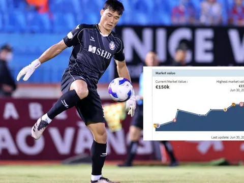 Thủ môn Bùi Tiến Dũng tăng giá trị cao nhất sự nghiệp