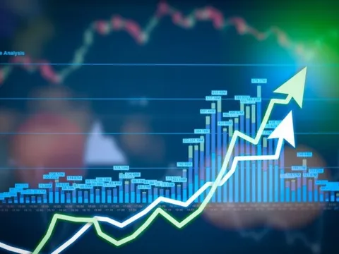 Nhiều công ty chứng khoán nâng dự báo VN-Index lên mốc 1.600 điểm