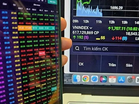 Hàng tỉ USD chực chờ đổ vào 28 mã cổ phiếu sau khi chứng khoán chính thức nâng hạng