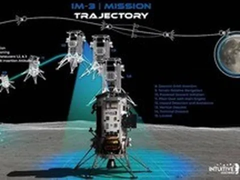 Sau hai lần thất bại, tàu IM-3 của Mỹ cuối cùng cũng chuẩn bị quay lại Mặt Trăng với sứ mệnh giải mã bí ẩn từ trường