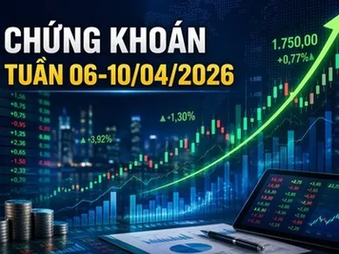 VN-Index tăng gần 4% trong tuần, áp lực chốt lời vẫn hiện hữu tại vùng cao