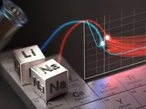 Dùng siêu máy tính tìm ra cách cải thiện pin sodium-ion, có tiềm năng ứng dụng vào xe điện