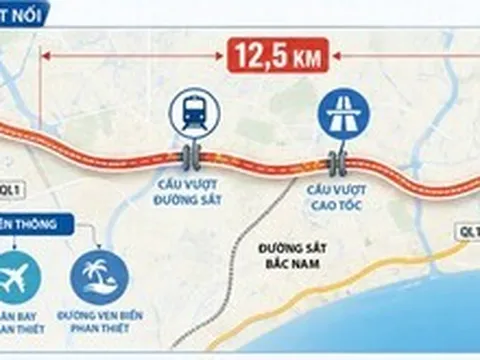 Lâm Đồng: Đề xuất đầu tư đại lộ 4.700 tỷ đồng, kết nối cao tốc, sân bay và đường sắt