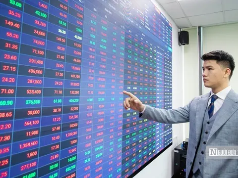 VN-Index đứng trước phép thử vùng 1.780 điểm, nhà đầu tư được khuyến nghị thận trọng