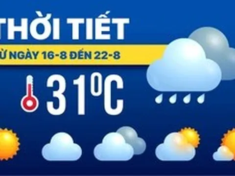Dự báo thời tiết từ 16 đến 22-8: Mưa to nhiều nơi, chú ý dông lốc nguy hiểm
