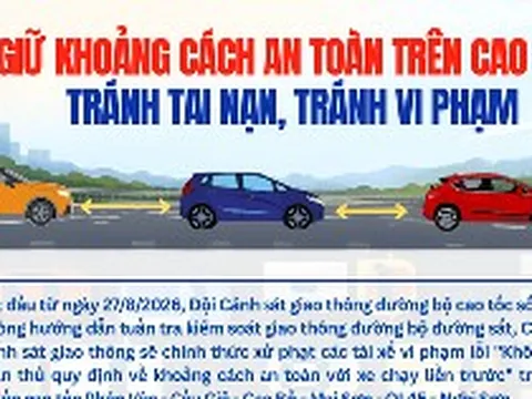 Chạy xe trên cao tốc: Giữ khoảng cách bao nhiêu là an toàn, tránh bị phạt?