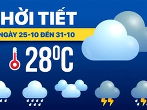 Thời tiết tuần từ 25-10 đến 31-10: Bắc Bộ nắng, Trung Bộ mưa, Nam Bộ triều cường