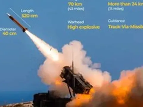 Mỹ duyệt bán 500 tên lửa Patriot cho Ukraine, ông Zelensky sẽ tới Thổ Nhĩ Kỳ đàm phán