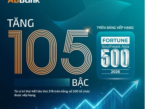 ABBank tăng 105 bậc trên bảng xếp hạng Fortune Southeast Asia 500 năm 2026